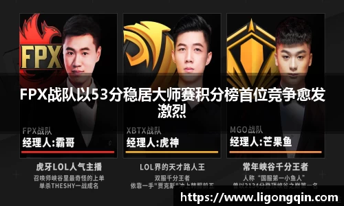 FPX战队以53分稳居大师赛积分榜首位竞争愈发激烈