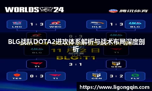 BLG战队DOTA2进攻体系解析与战术布局深度剖析