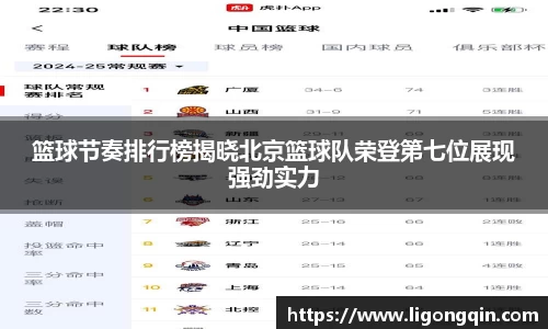 篮球节奏排行榜揭晓北京篮球队荣登第七位展现强劲实力
