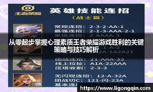 从零起步掌握心理素质王者荣耀游戏胜利的关键策略与技巧解析