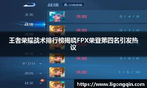 王者荣耀战术排行榜揭晓FPX荣登第四名引发热议