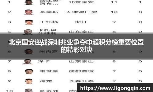 北京国安迎战深圳兆业争夺中超积分榜重要位置的精彩对决