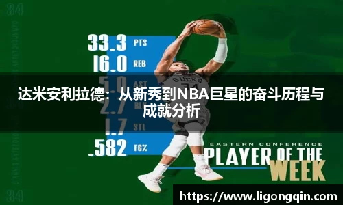 达米安利拉德：从新秀到NBA巨星的奋斗历程与成就分析