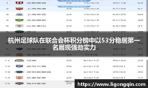 杭州足球队在联合会杯积分榜中以53分稳居第一名展现强劲实力
