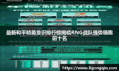 最新和平精英意识排行榜揭晓RNG战队强势领跑前十名
